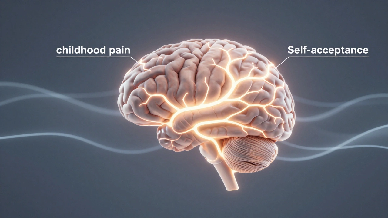 Мозг с перестраивающимися нейронными путями: старая боль уходит, появляется самопринятие.